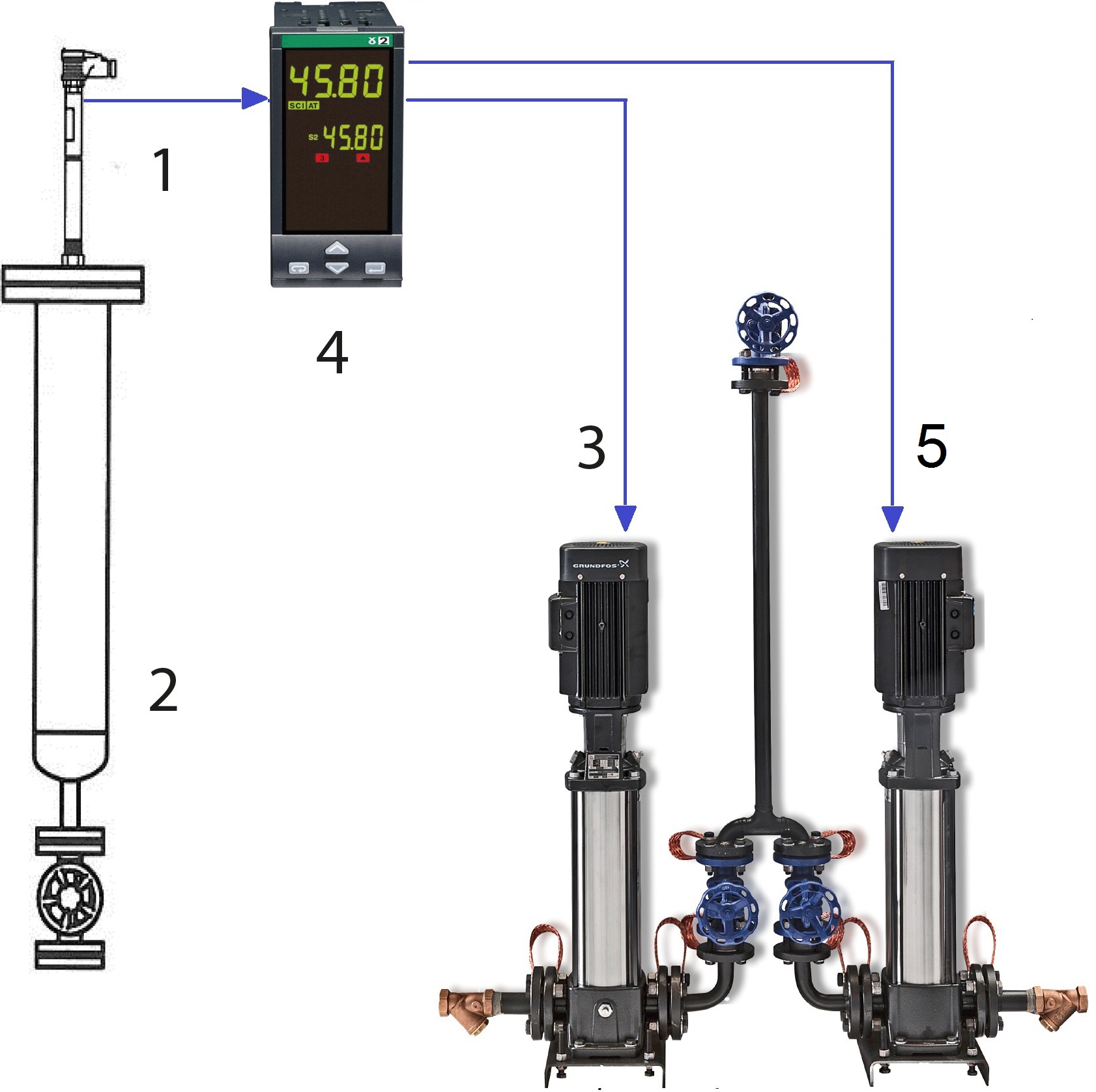 Группа модуляции уровня питательной воды с насосом ICI CALDAIE 39050000 Баки, ёмкости, резервуары