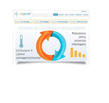 ICI Caldaie Eterm ease manager Котельная автоматика